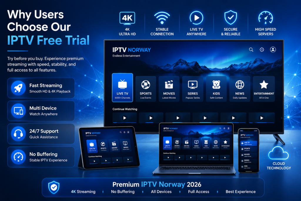 IPTV Free Trial Norway 2026 with premium IPTV Norge streaming, 4K quality, no buffering performance, and multi-device support